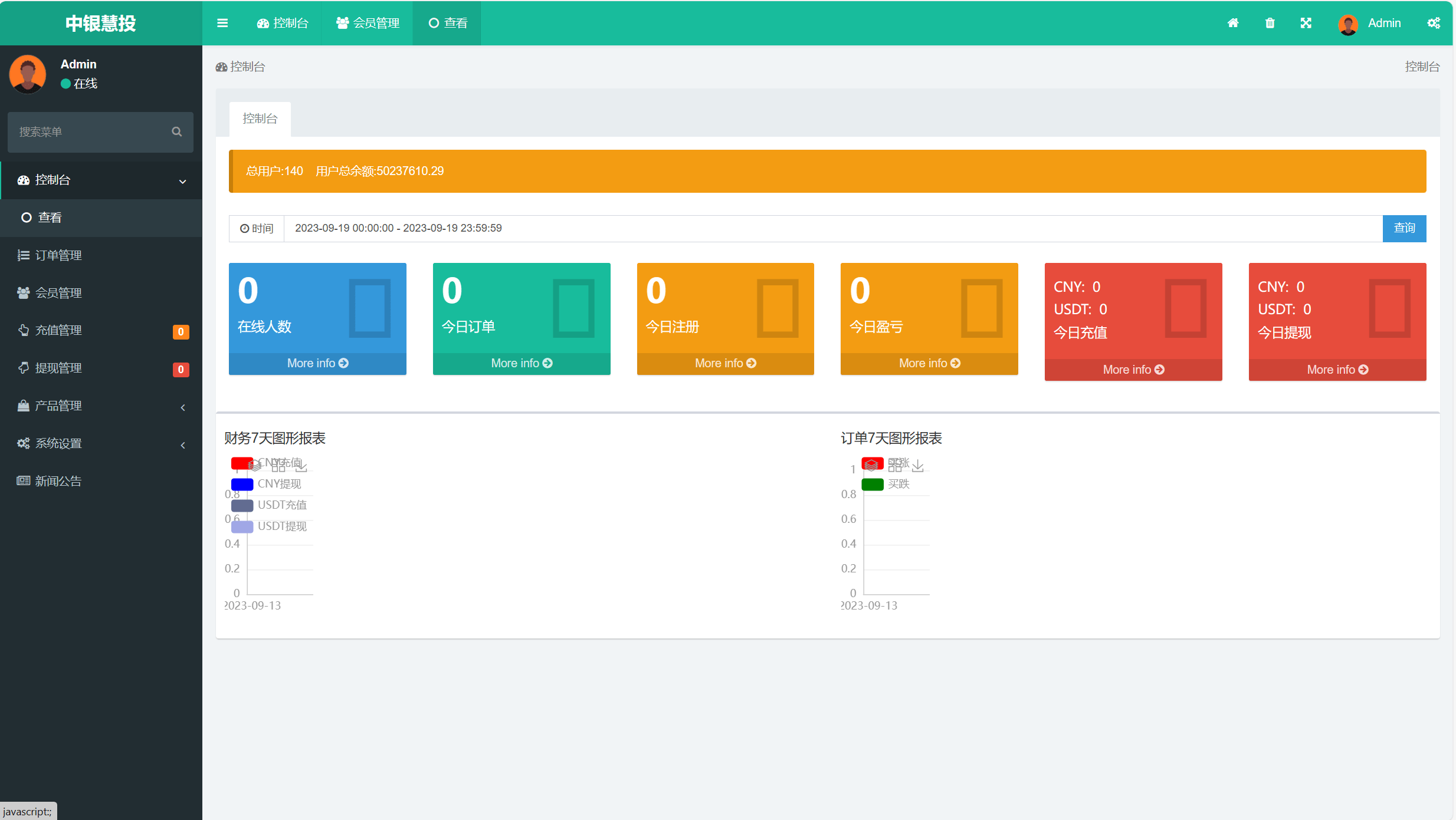 【优选源码】中银微盘源码学习使用