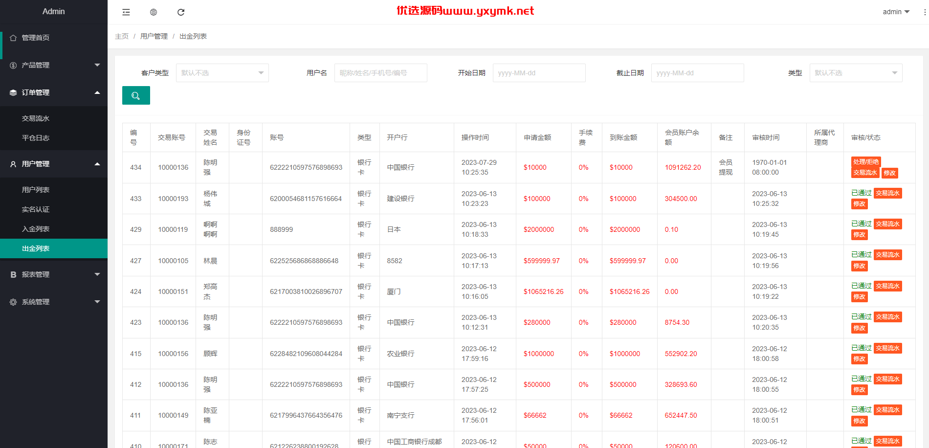 【优选代售】全新定制微盘系统/贵金属期货微交易系统/房间玩法