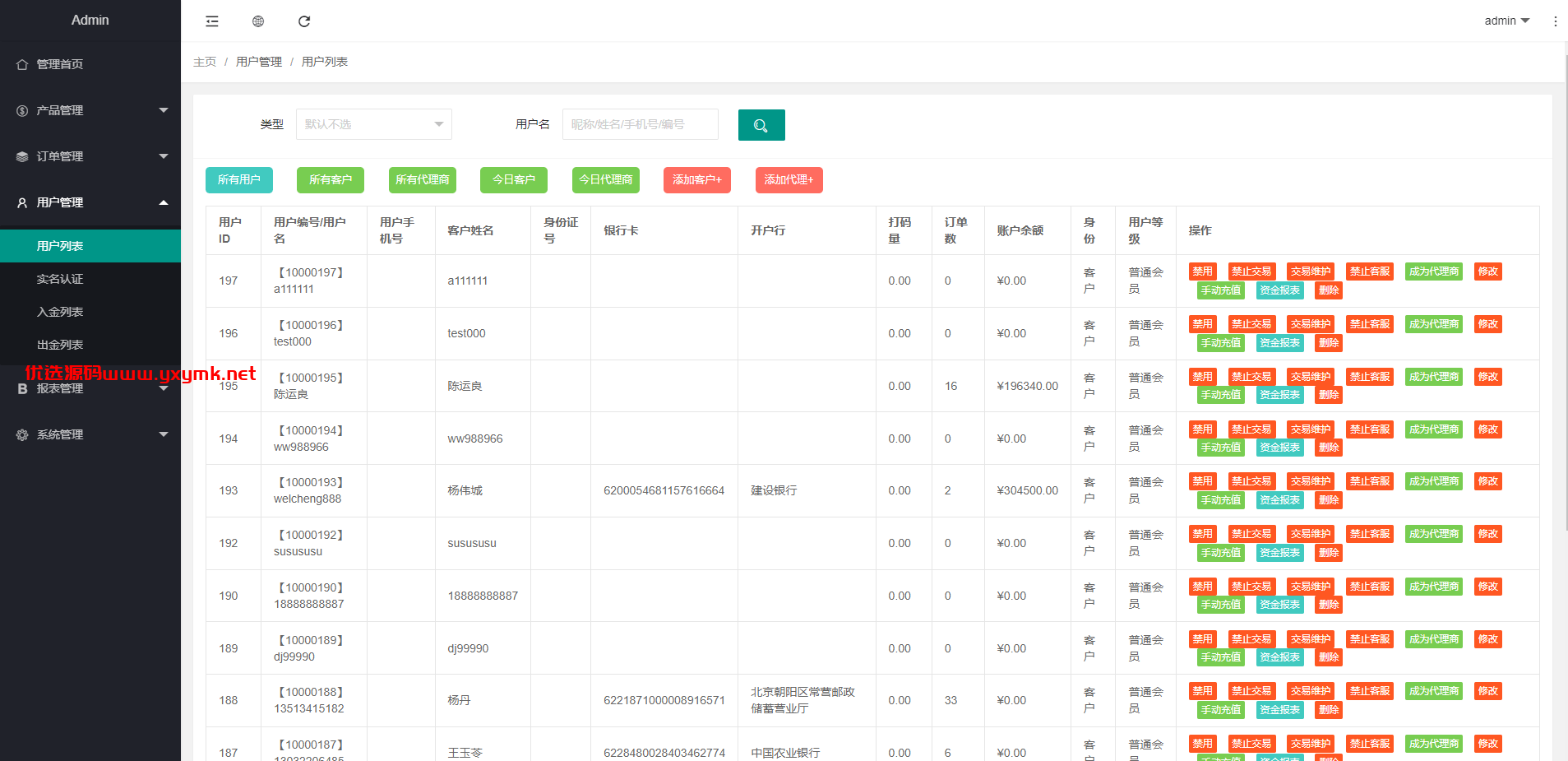【优选代售】全新定制微盘系统/贵金属期货微交易系统/房间玩法