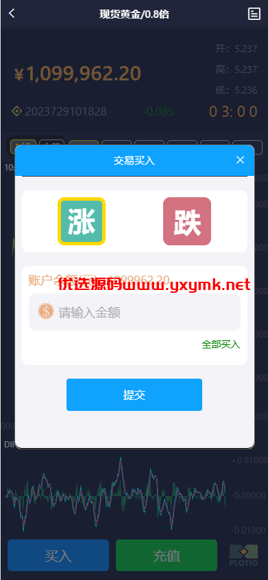 【优选代售】全新定制微盘系统/贵金属期货微交易系统/房间玩法