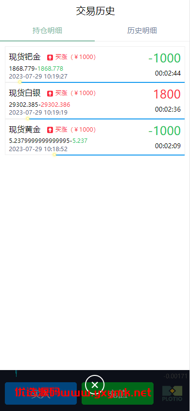 【优选代售】全新定制微盘系统/贵金属期货微交易系统/房间玩法