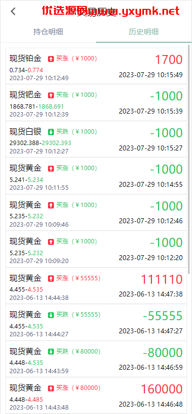 【优选代售】全新定制微盘系统/贵金属期货微交易系统/房间玩法