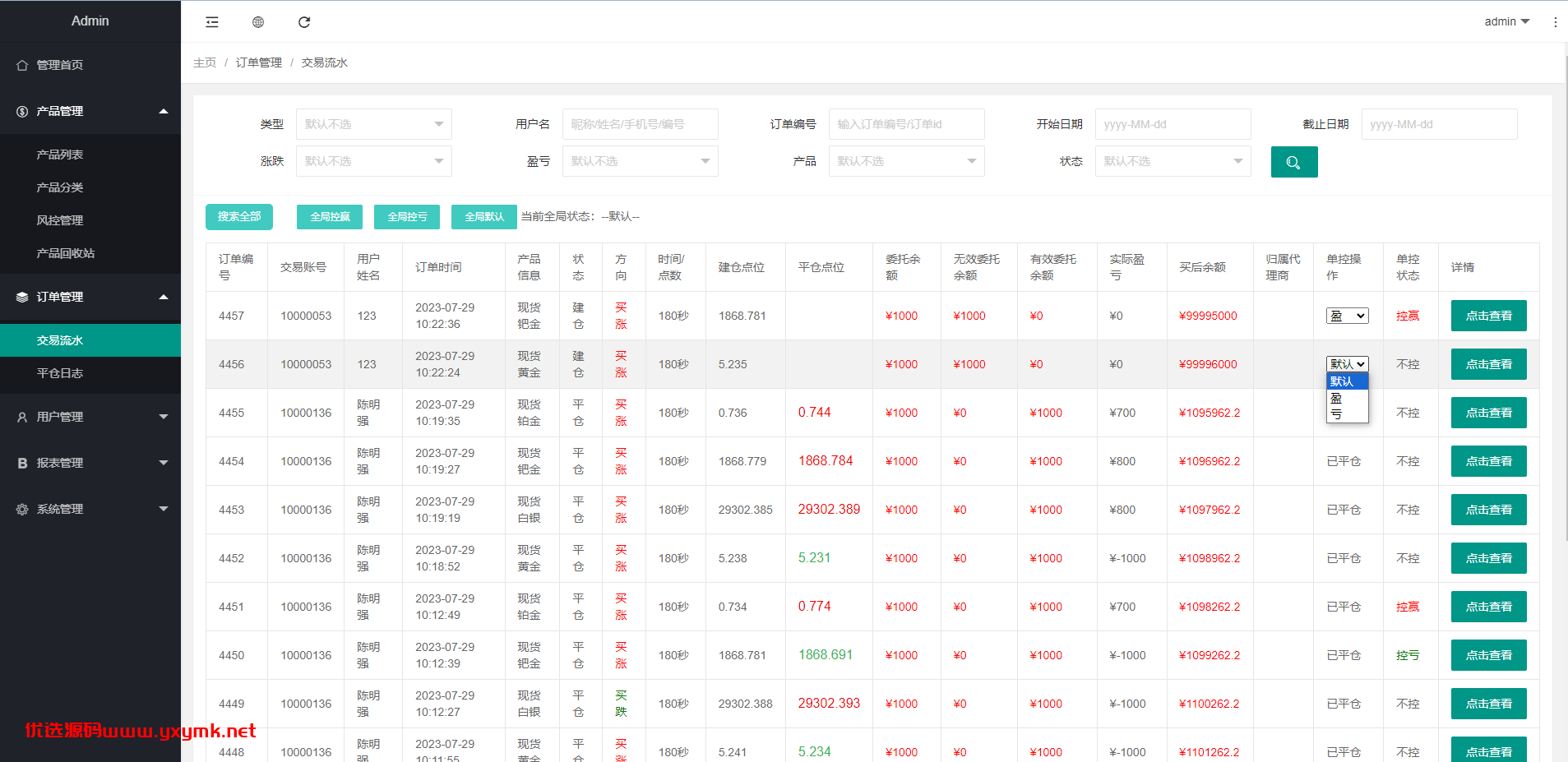 【优选代售】全新定制微盘系统/贵金属期货微交易系统/房间玩法