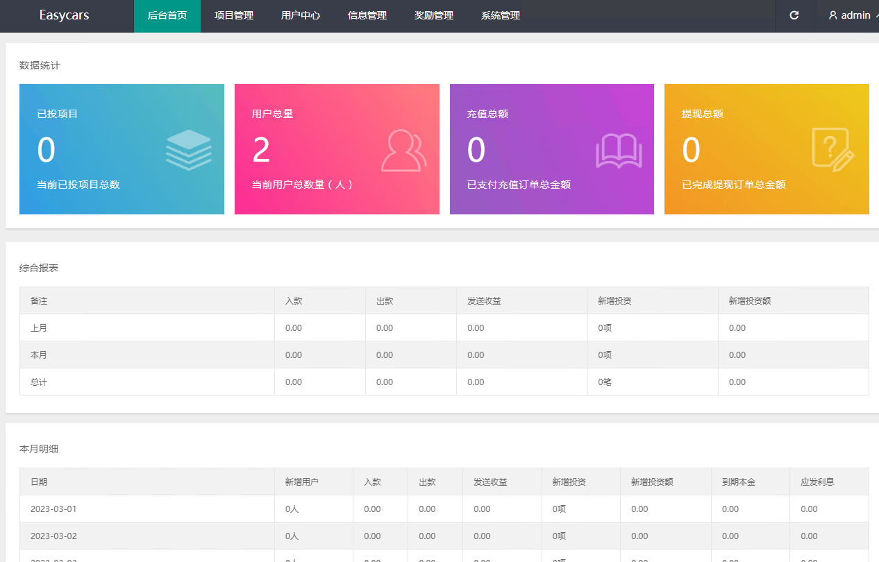 【优选源码】VUE框架开发运营版海外资金盘投资理财系统源码,八个国家语言,附带搭建教程