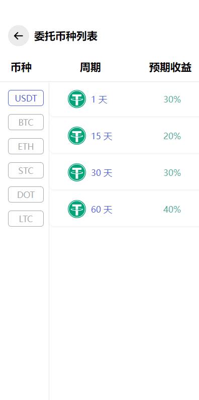 【优选源码】全新量化机器人/区块链投资系统/量化交易源码