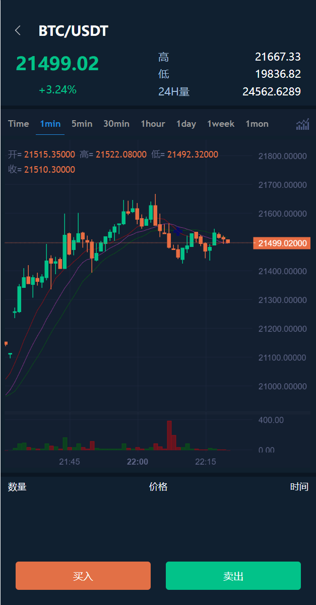 【优选源码】多语言交易所系统/币币交易/秒合约交易所/PC端VUE