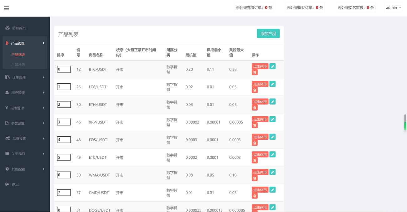 【优选源码】全新二开前端微盘交易系统源码,仿BTC/USDT虚拟币交易所系统源码