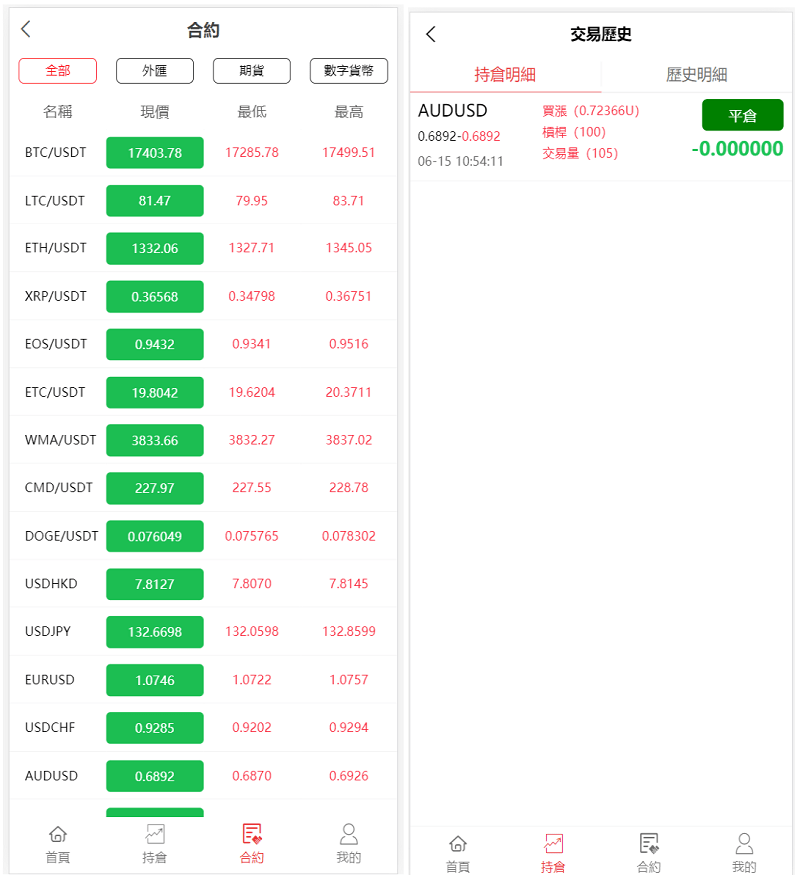 【优选源码】全新二开前端微盘交易系统源码,仿BTC/USDT虚拟币交易所系统源码