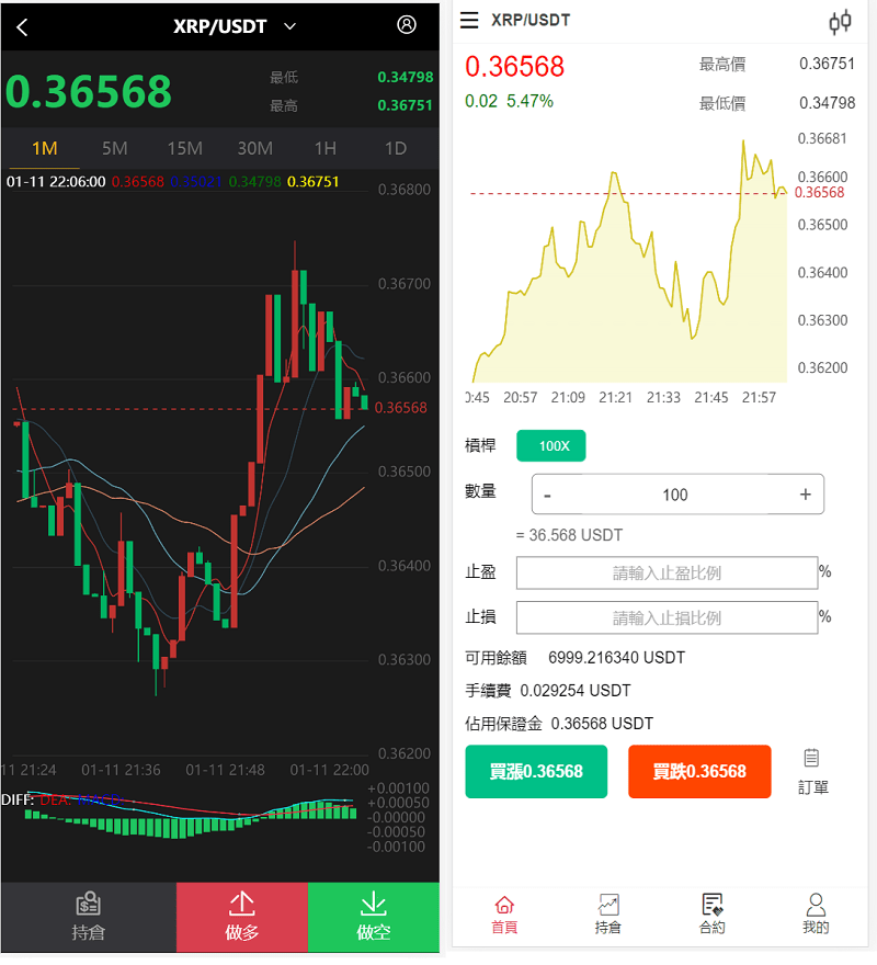 【优选源码】全新二开前端微盘交易系统源码,仿BTC/USDT虚拟币交易所系统源码