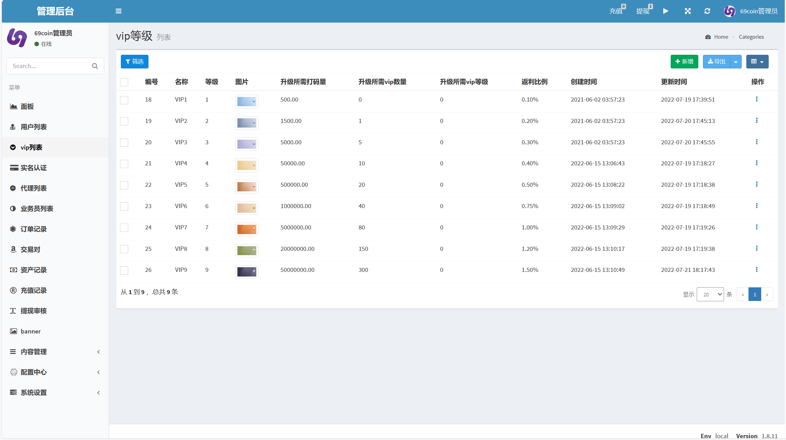 【优选源码】69coin交易所源码/多语言交易所合约程序/赢单收益比例