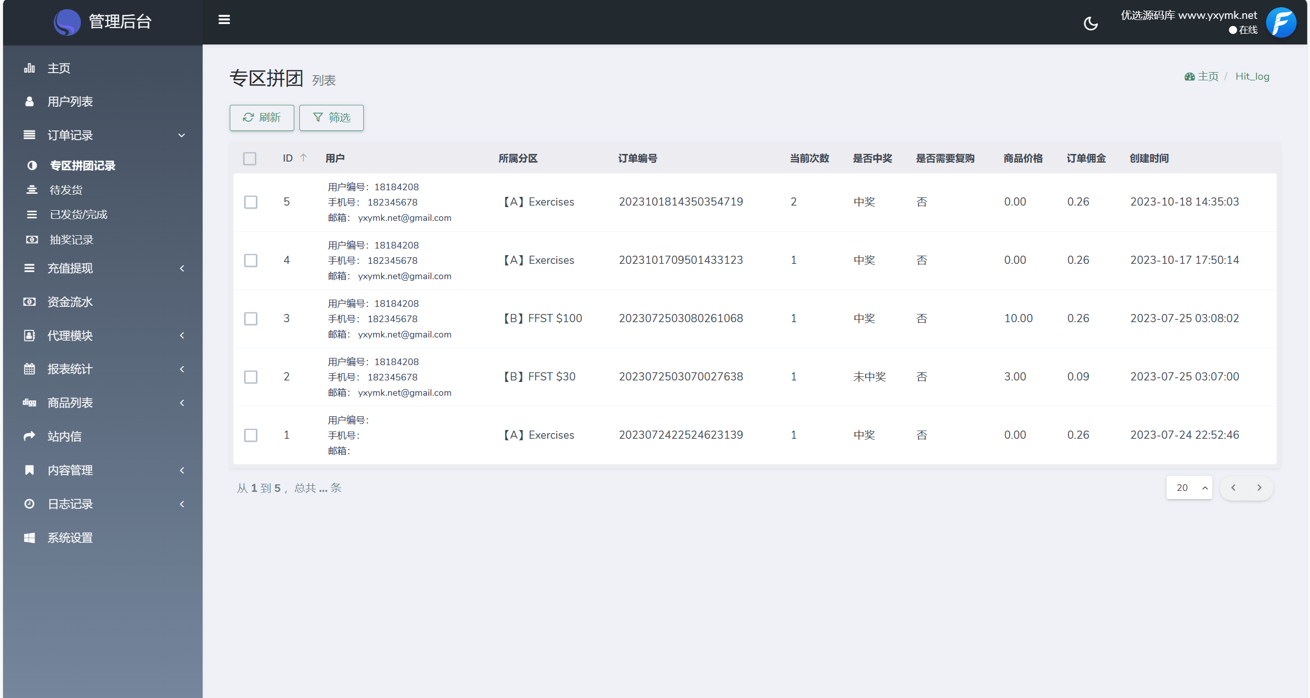 【优选源码】FFST GROUP INC海外拼团源码/双语言团购拼团商城源码