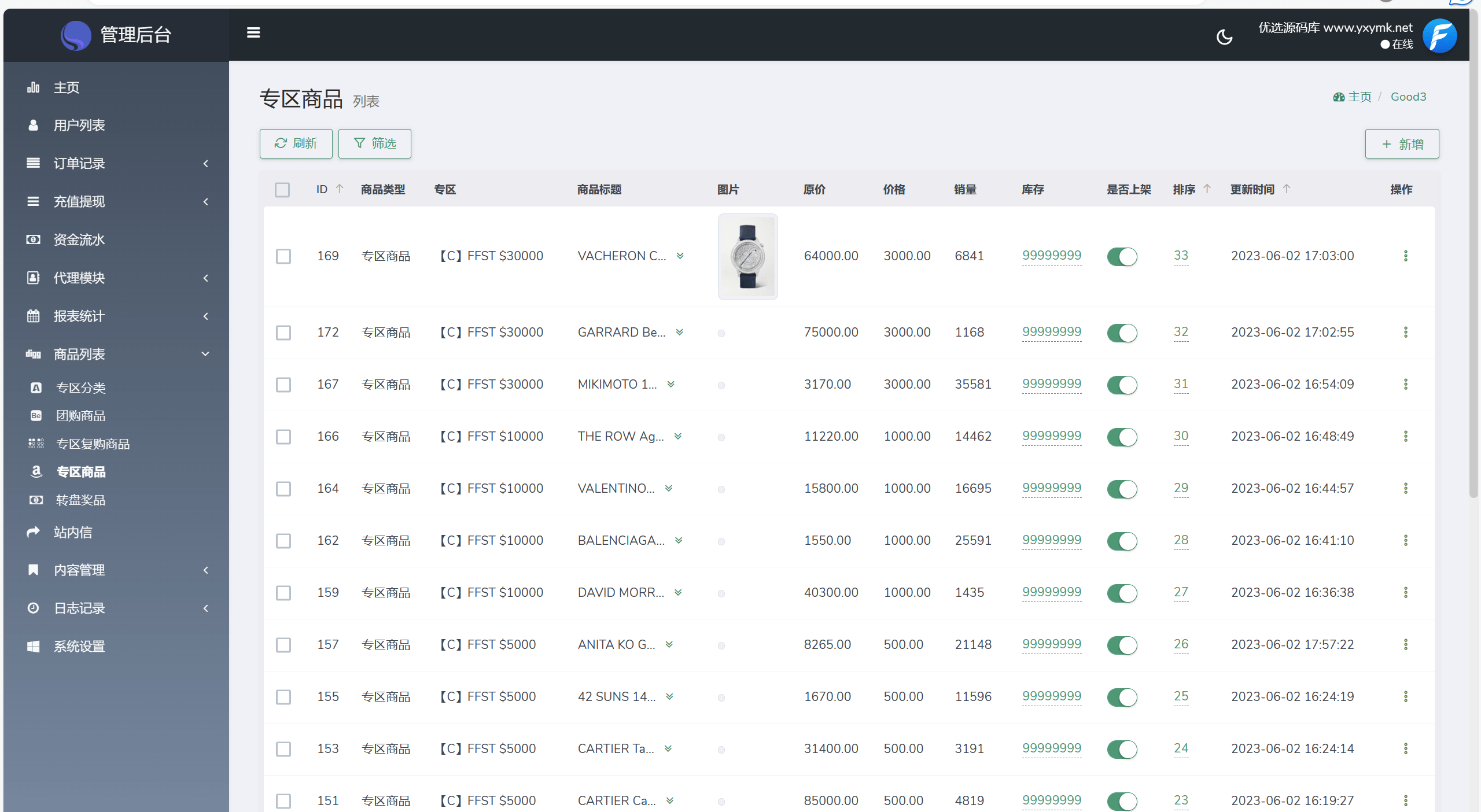 【优选源码】FFST GROUP INC海外拼团源码/双语言团购拼团商城源码