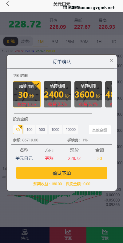【优选代售】多语言外汇微交易系统/海外微盘源码/时间盘系统 | 标价虚价 防下载设置 详细价格咨询客服