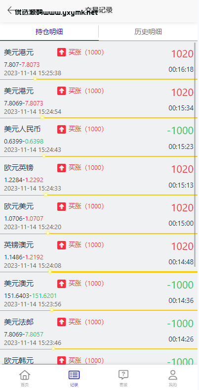 【优选代售】多语言外汇微交易系统/海外微盘源码/时间盘系统 | 标价虚价 防下载设置 详细价格咨询客服
