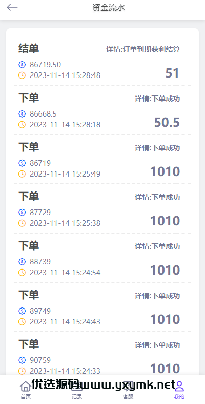 【优选代售】多语言外汇微交易系统/海外微盘源码/时间盘系统 | 标价虚价 防下载设置 详细价格咨询客服