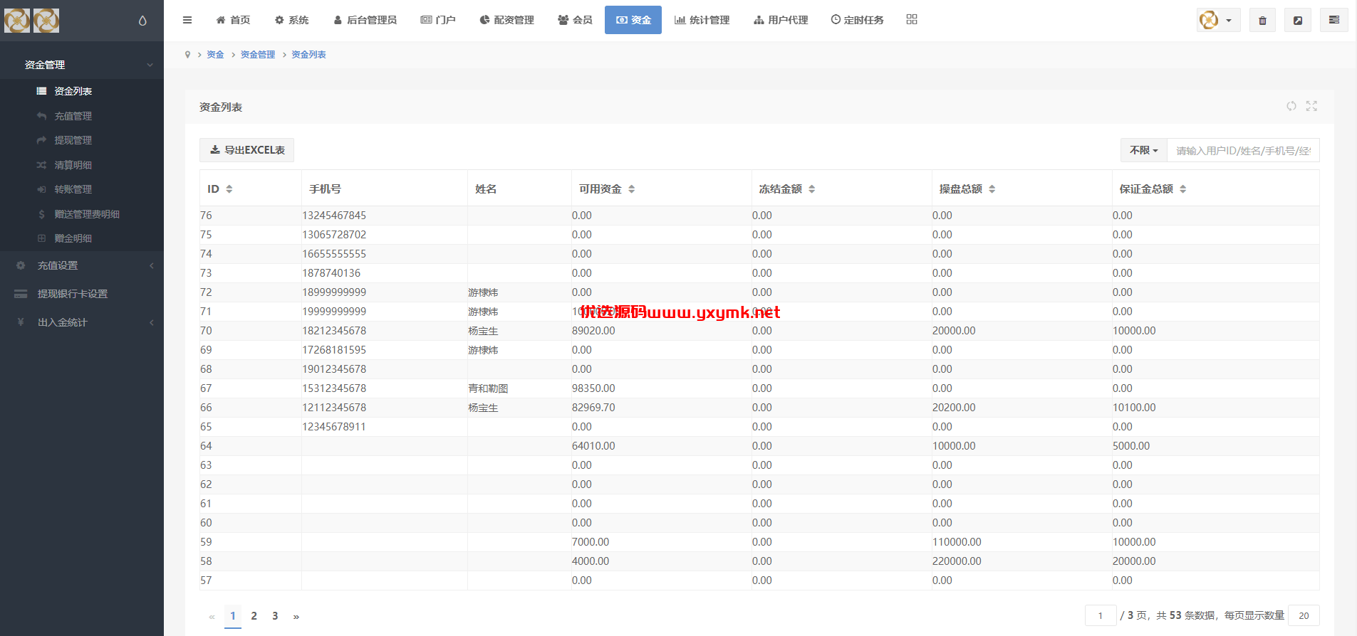 【优选代售】uinapp版股票交易系统/股票配资策略系统/K线图完美 | 标价虚价 防下载设置 详细价格咨询客服
