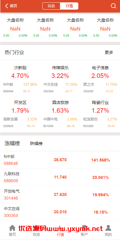 【优选代售】uinapp版股票交易系统/股票配资策略系统/K线图完美 | 标价虚价 防下载设置 详细价格咨询客服