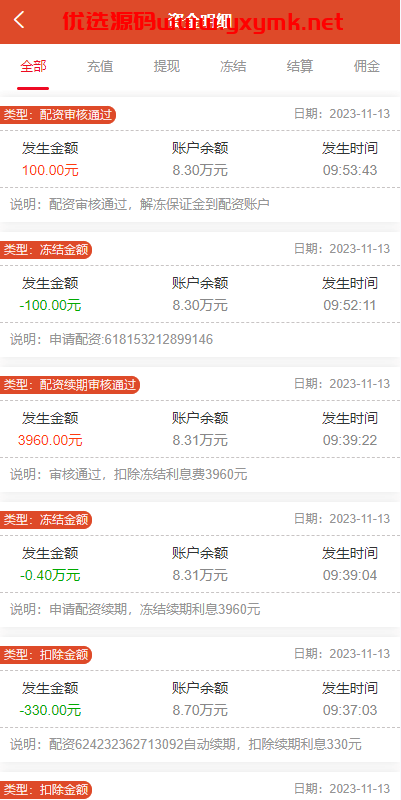 【优选代售】uinapp版股票交易系统/股票配资策略系统/K线图完美 | 标价虚价 防下载设置 详细价格咨询客服