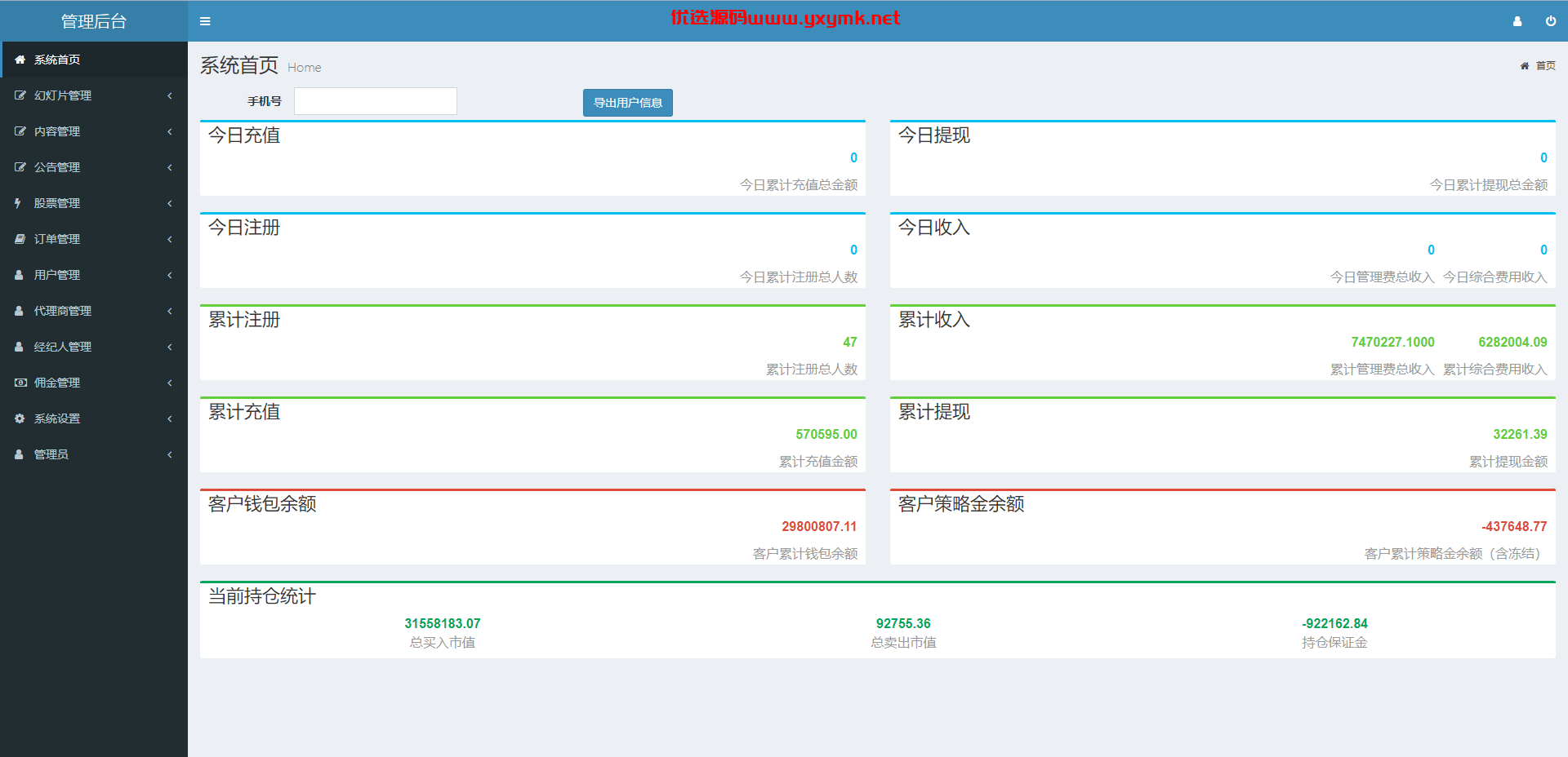 【优选代售】新版股票配资系统/A股股票系统/前端uinapp | 标价虚价 防下载设置 详细价格咨询客服