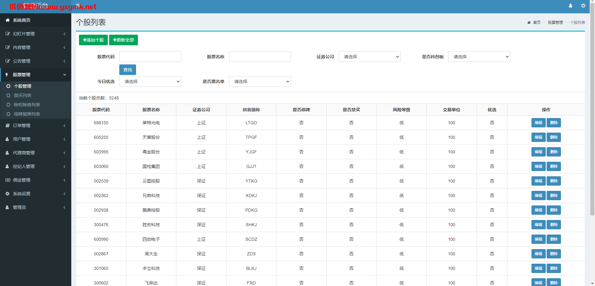 【优选代售】新版股票配资系统/A股股票系统/前端uinapp | 标价虚价 防下载设置 详细价格咨询客服