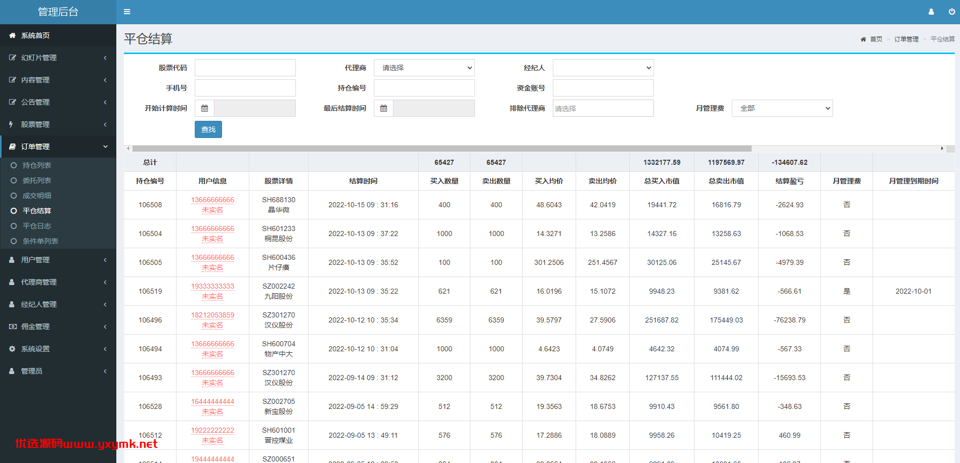 【优选代售】新版股票配资系统/A股股票系统/前端uinapp | 标价虚价 防下载设置 详细价格咨询客服