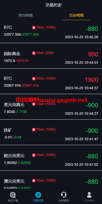 【优选代售】uniapp版微盘系统/虚拟币外汇微交易/时间盘系统 | 标价虚价 防下载设置 详细价格咨询客服