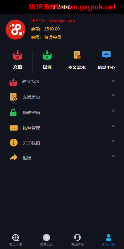【优选代售】uniapp版微盘系统/虚拟币外汇微交易/时间盘系统 | 标价虚价 防下载设置 详细价格咨询客服