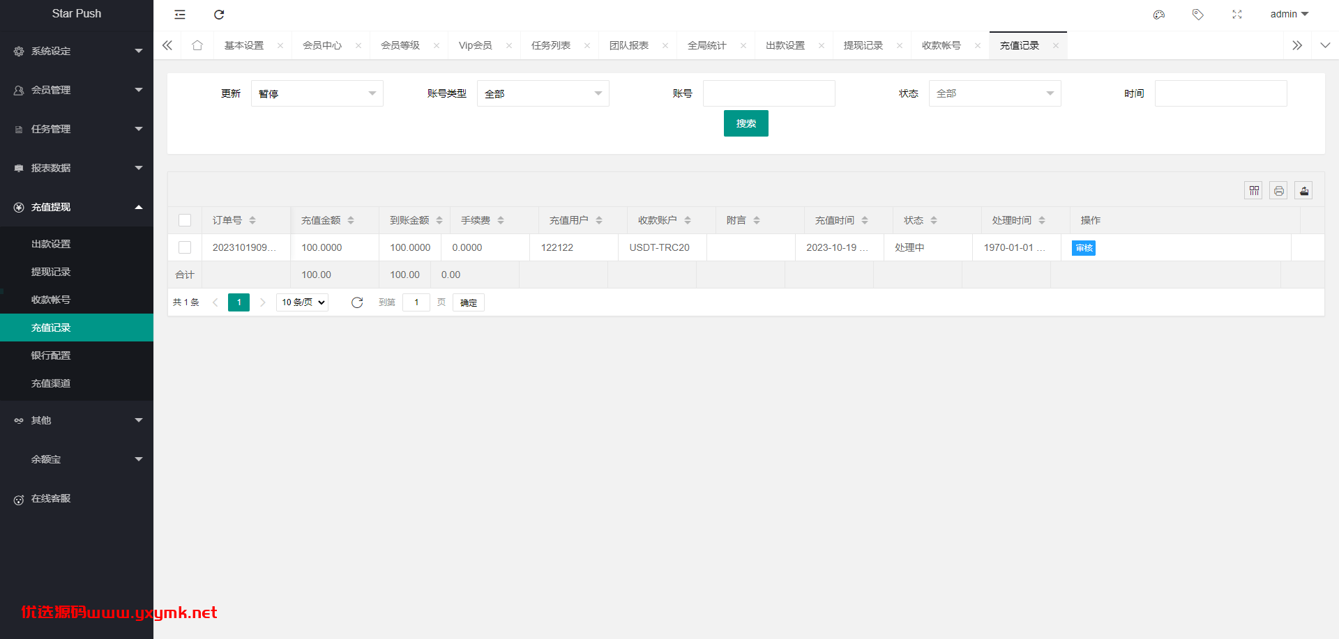 【优选代售】二开版海外任务系统/星座投资/TIKTOK脸书任务平台
