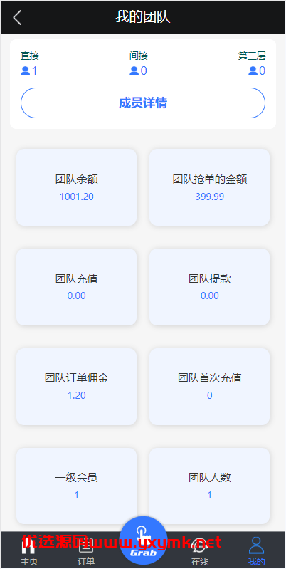 【优选代售】多语言抢单刷单系统/海外抢单刷单/派单/订单自动匹配 | 标价虚价 防下载设置 详细价格咨询客服