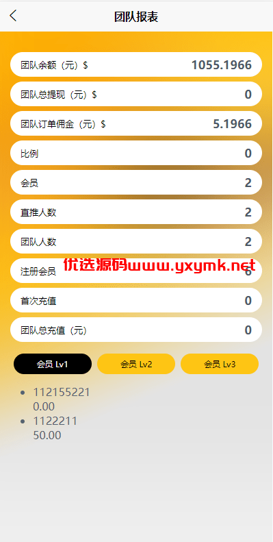【优选代售】新版UI多语言亚马逊刷单系统/海外抢单刷单/叠加组 | 标价虚价 防下载设置 详细价格咨询客服