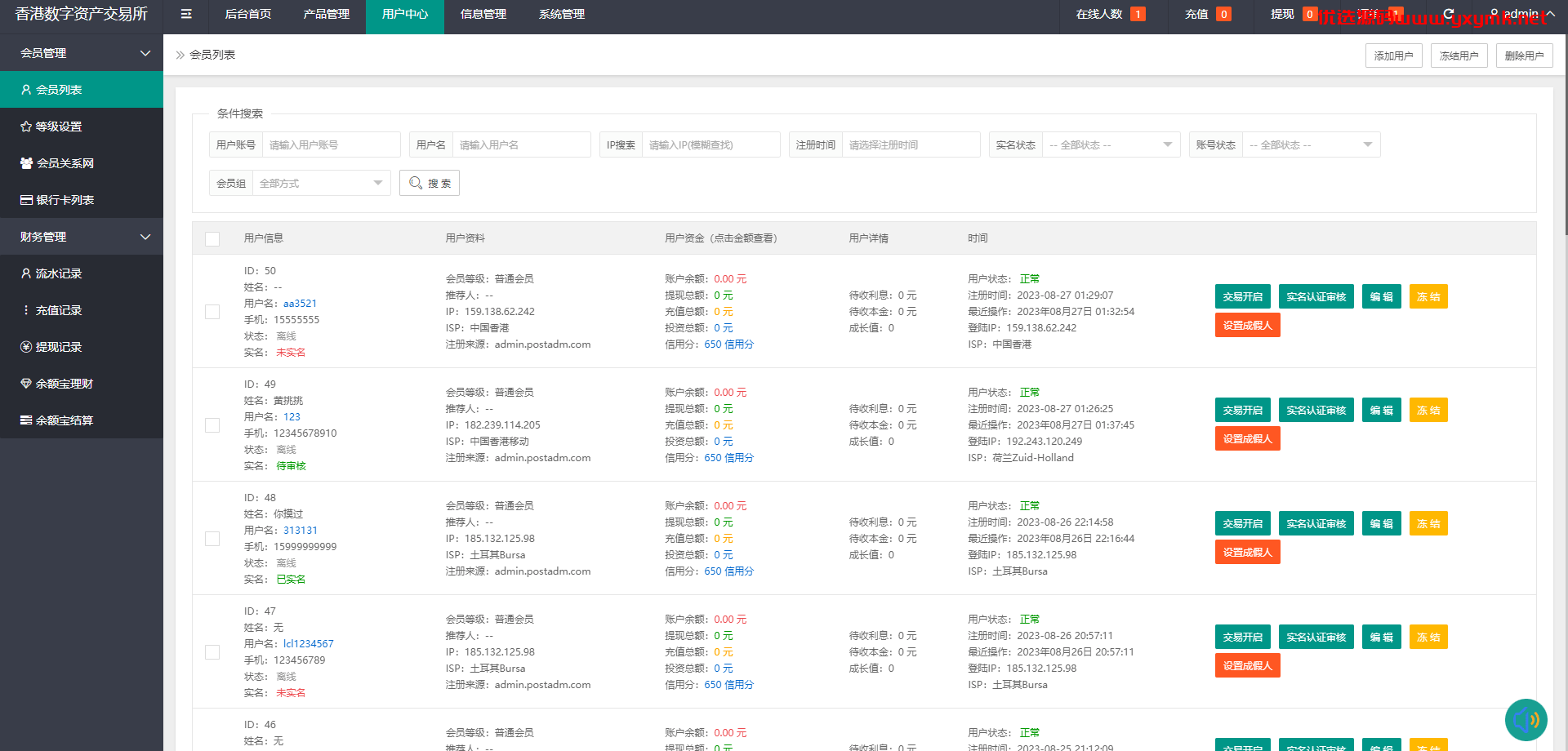 【优选代售】二开版uinapp微盘系统/微交易所系统/微盘源码 | 标价虚价 防下载设置 详细价格咨询客服