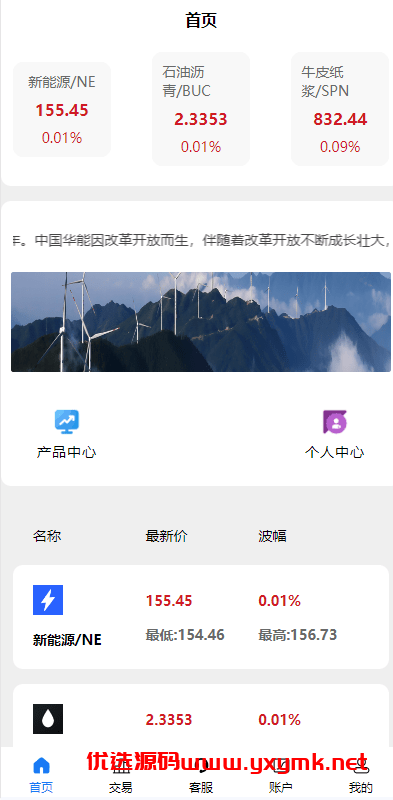 【优选代售】二开版uinapp微盘系统/微交易所系统/微盘源码 | 标价虚价 防下载设置 详细价格咨询客服