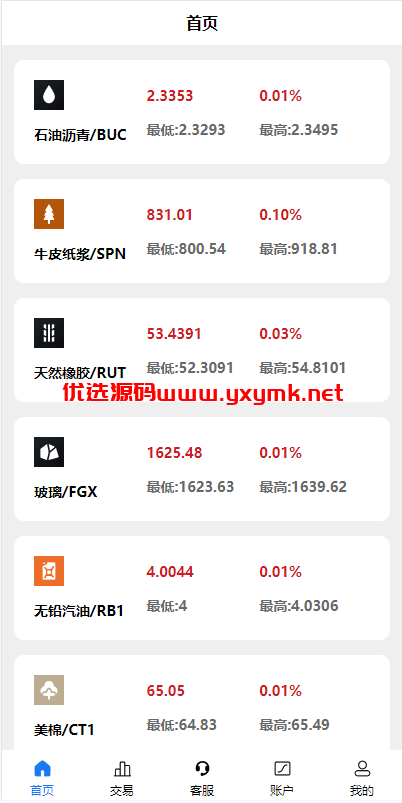 【优选代售】二开版uinapp微盘系统/微交易所系统/微盘源码 | 标价虚价 防下载设置 详细价格咨询客服