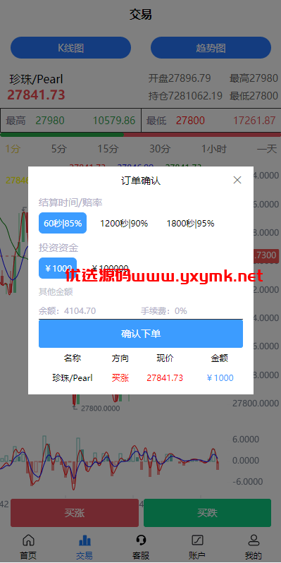【优选代售】二开版uinapp微盘系统/微交易所系统/微盘源码 | 标价虚价 防下载设置 详细价格咨询客服