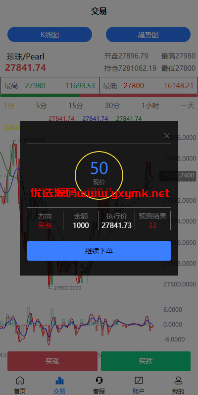 【优选代售】二开版uinapp微盘系统/微交易所系统/微盘源码 | 标价虚价 防下载设置 详细价格咨询客服