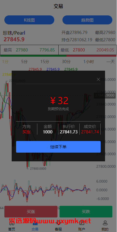 【优选代售】二开版uinapp微盘系统/微交易所系统/微盘源码 | 标价虚价 防下载设置 详细价格咨询客服