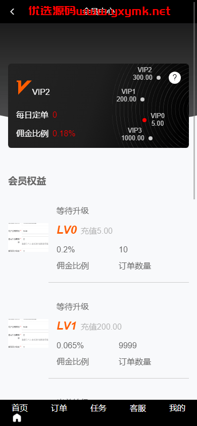 【优选代售】新版海外抢单刷单系统/分组杀/打针做单/订单自动匹配系统 | 标价虚价 防下载设置 详细价格咨询客服