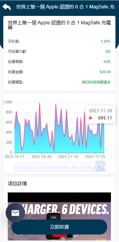 【优选代售】运营版WEB3.0投资系统/海外多语言投资理财系统