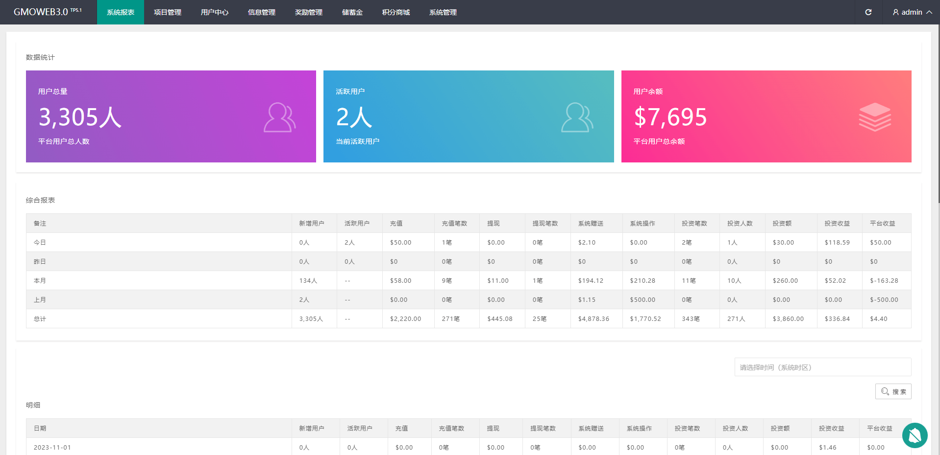 【优选代售】运营版WEB3.0投资系统/海外多语言投资理财系统