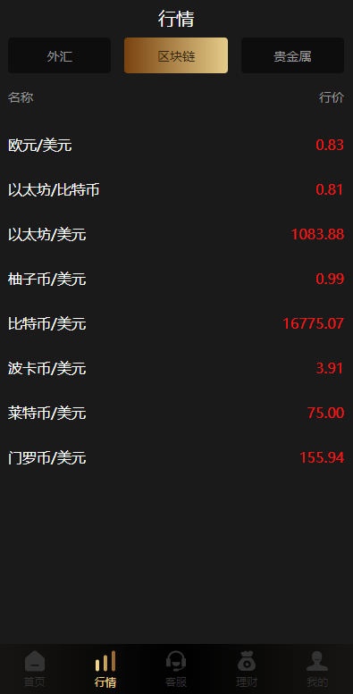 【优选源码】多语言微交易系统/外汇虚拟币贵金属微盘源码/新增群控单控/前端vue