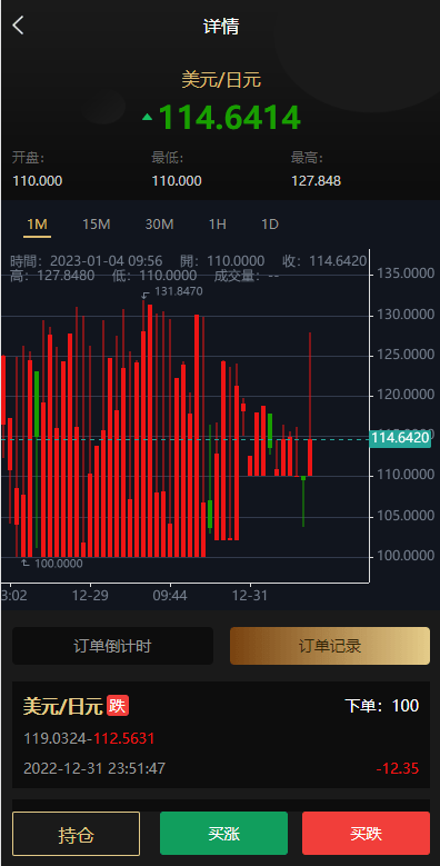 【优选源码】多语言微交易系统/外汇虚拟币贵金属微盘源码/新增群控单控/前端vue