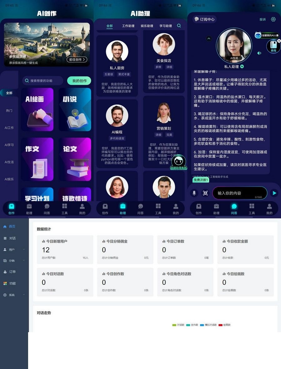 【优选源码】 开源AI助手-chatgpt4.0-3.5-灵犀-文心一言等一网扫尽各种知名AI接口