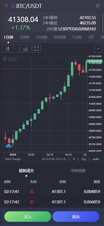 【优选源码】多语言bbvcoin交易所/合约交易+期权交易+币币交易+申购+质押挖矿/有代理系统14种语言/h5+pc前后端开源