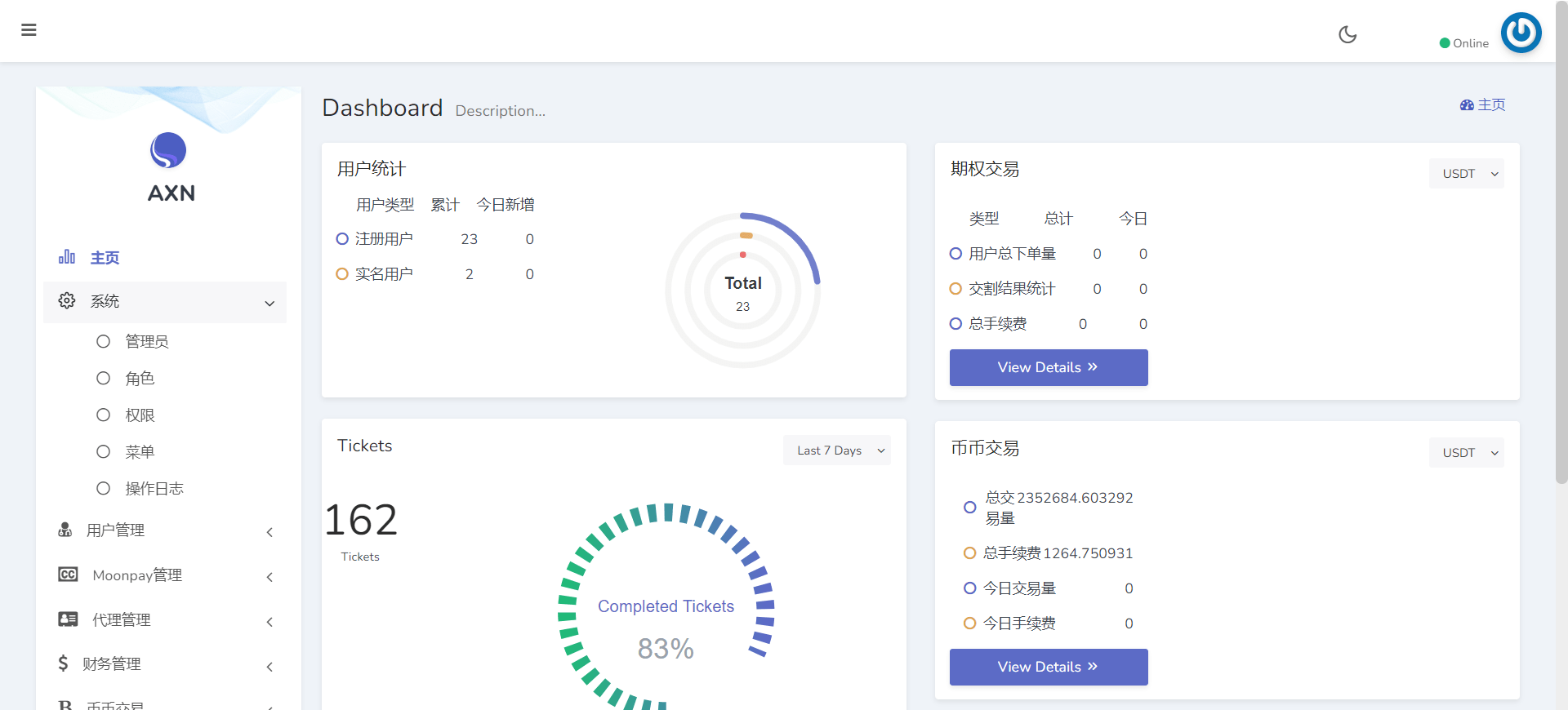 【优选源码】多语言bbvcoin交易所/合约交易+期权交易+币币交易+申购+质押挖矿/有代理系统14种语言/h5+pc前后端开源