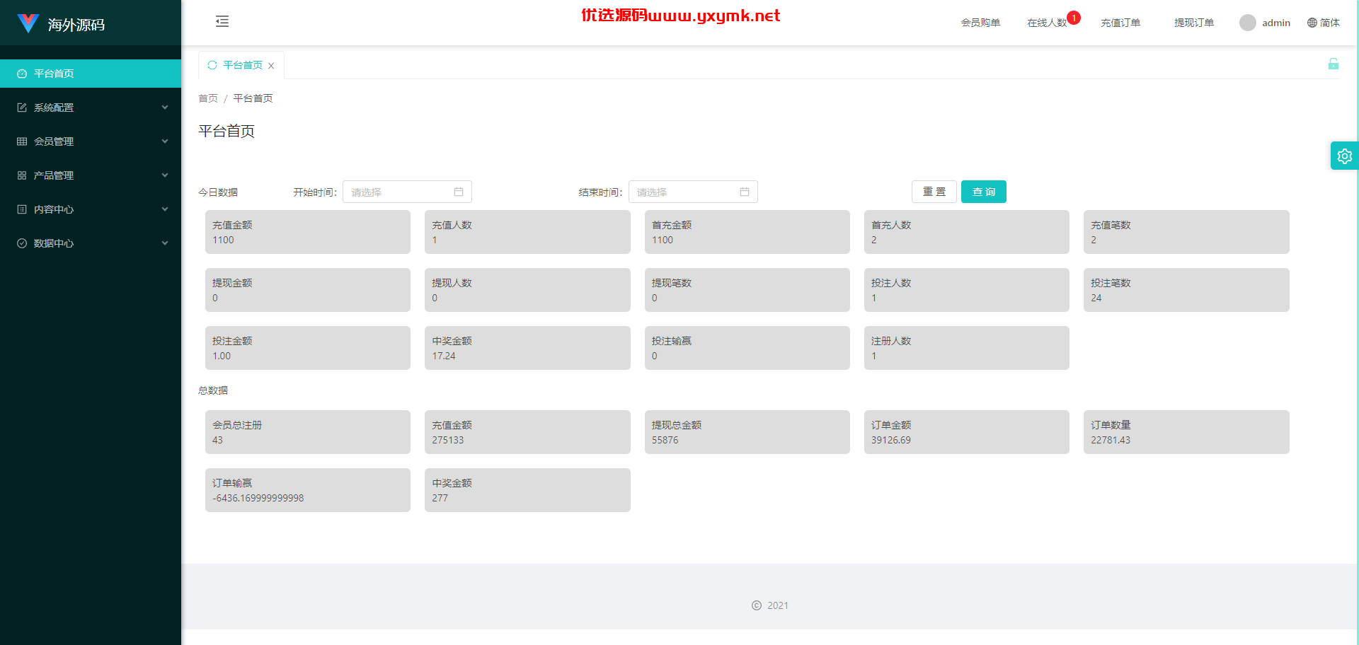 【优选代售】uniapp伪商城系统/CP快三游戏/订单自动匹配/带预设/代理后台 | 标价虚价 防下载设置 详细价格咨询客服