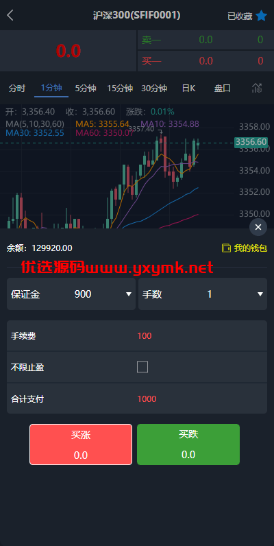 【优选代售】现货微交易系统/微盘时间盘系统/群控单控/前后端VUE | 标价虚价 防下载设置 详细价格咨询客服