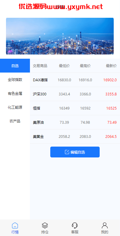 【优选代售】现货微交易系统/微盘时间盘系统/群控单控/前后端VUE | 标价虚价 防下载设置 详细价格咨询客服
