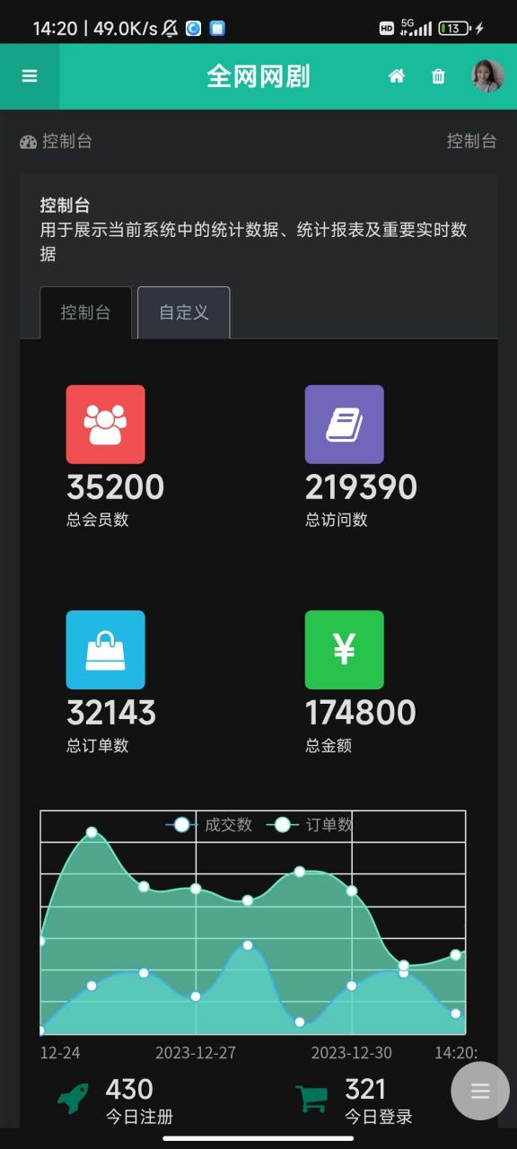 【优选源码】2023短剧系统|追剧影视小程序|付费短视频小剧场|带支付收益等