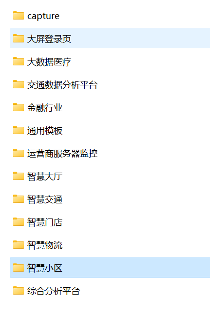 【优选源码】图表分析网页模版 大数据可视化大屏电子沙盘合集
