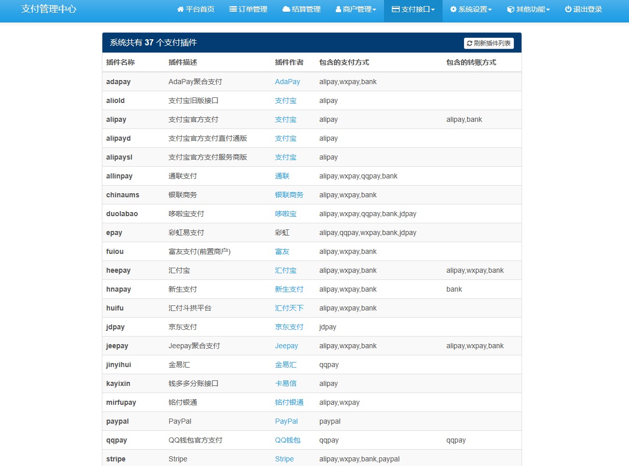 【优选源码】带USDT通道易支付系统网站源码 易支付源码运营版无后门